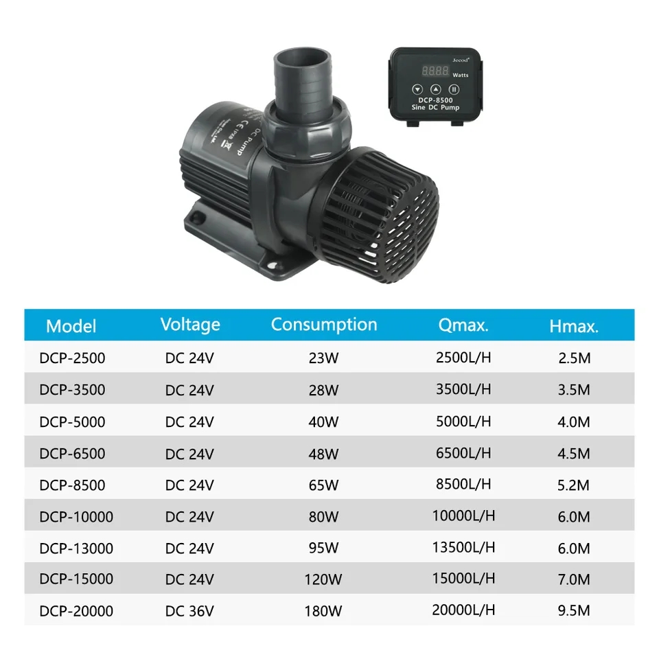 Jebao Jecod DCP 2500/3500/5000 – обзор и цена Marine Aquarium Return Pump