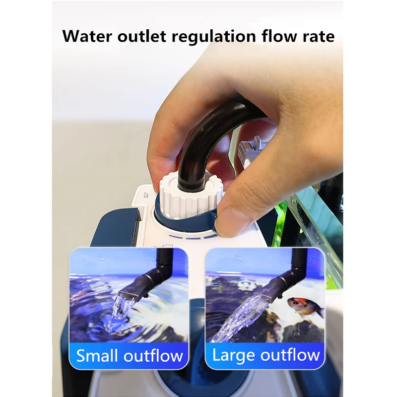 SUNSUN новый фильтр для аквари – обзор и цена Marine Aquarium Return Pump