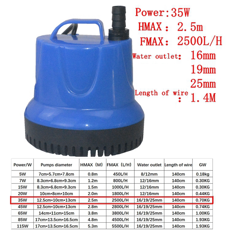 Погружной насос для аквариума, – обзор и цена Marine Aquarium Dc Pump